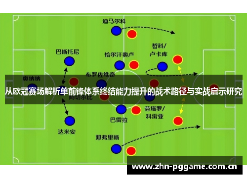 从欧冠赛场解析单前锋体系终结能力提升的战术路径与实战启示研究